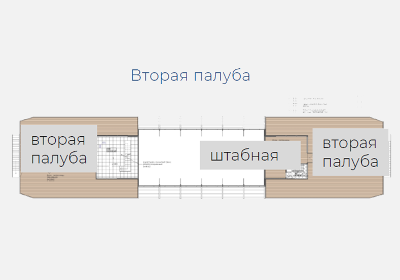 Схемы дебаркадера