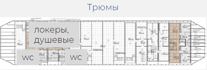 Схемы дебаркадера